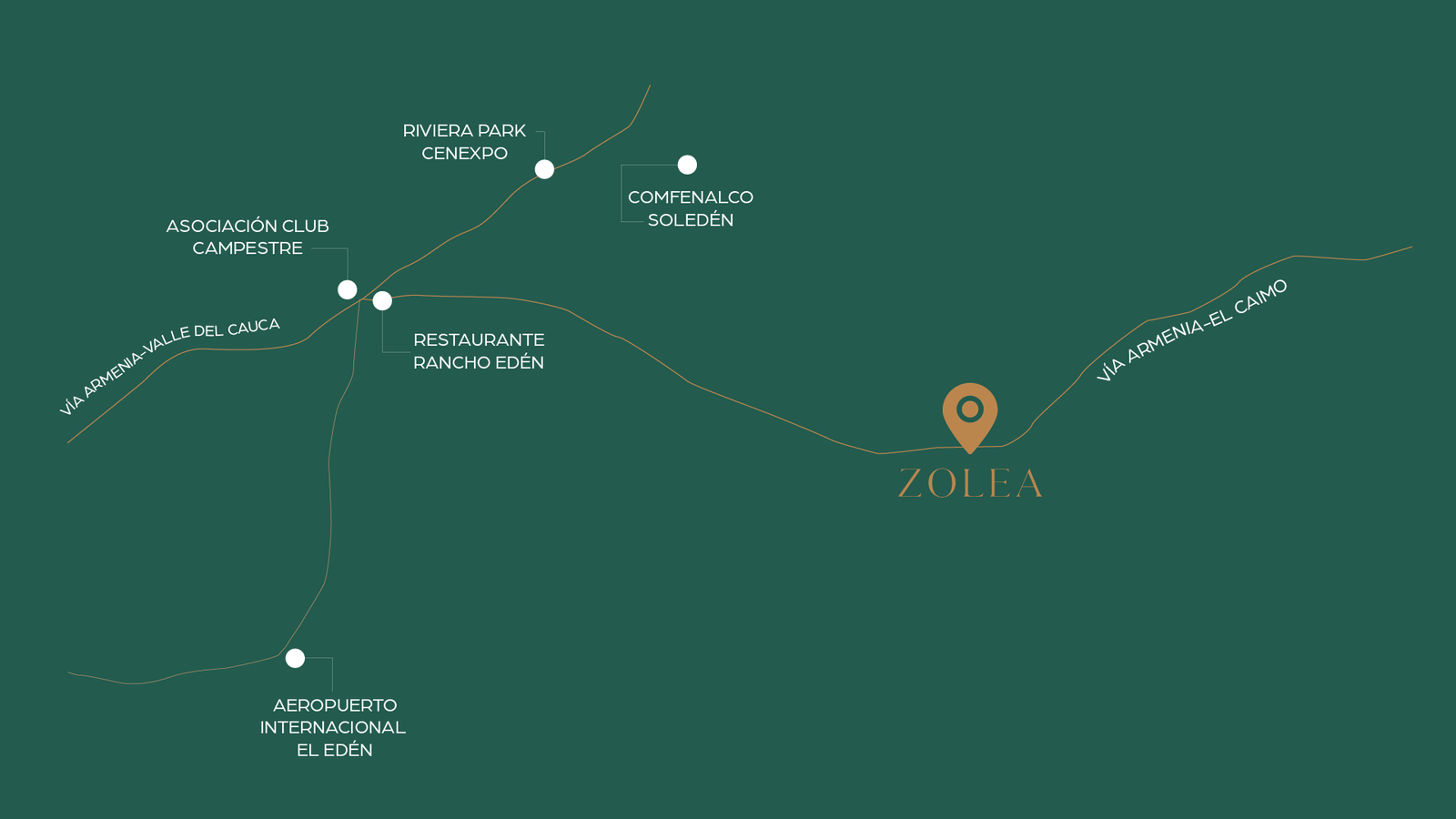 ubicacion zolea - casa campestres en el quindio valorizacion invcersion